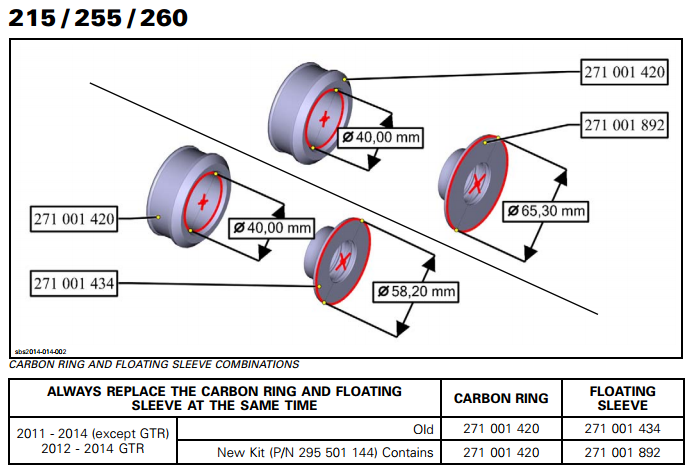 Carbon_ring_215-260