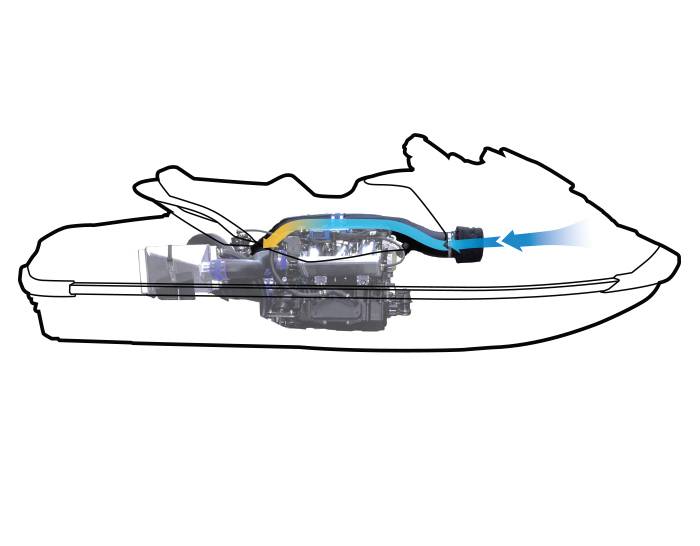 RS131403hp _RIVA Power Filter für