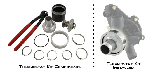 RS1015hp_SD Thermostat RIVA